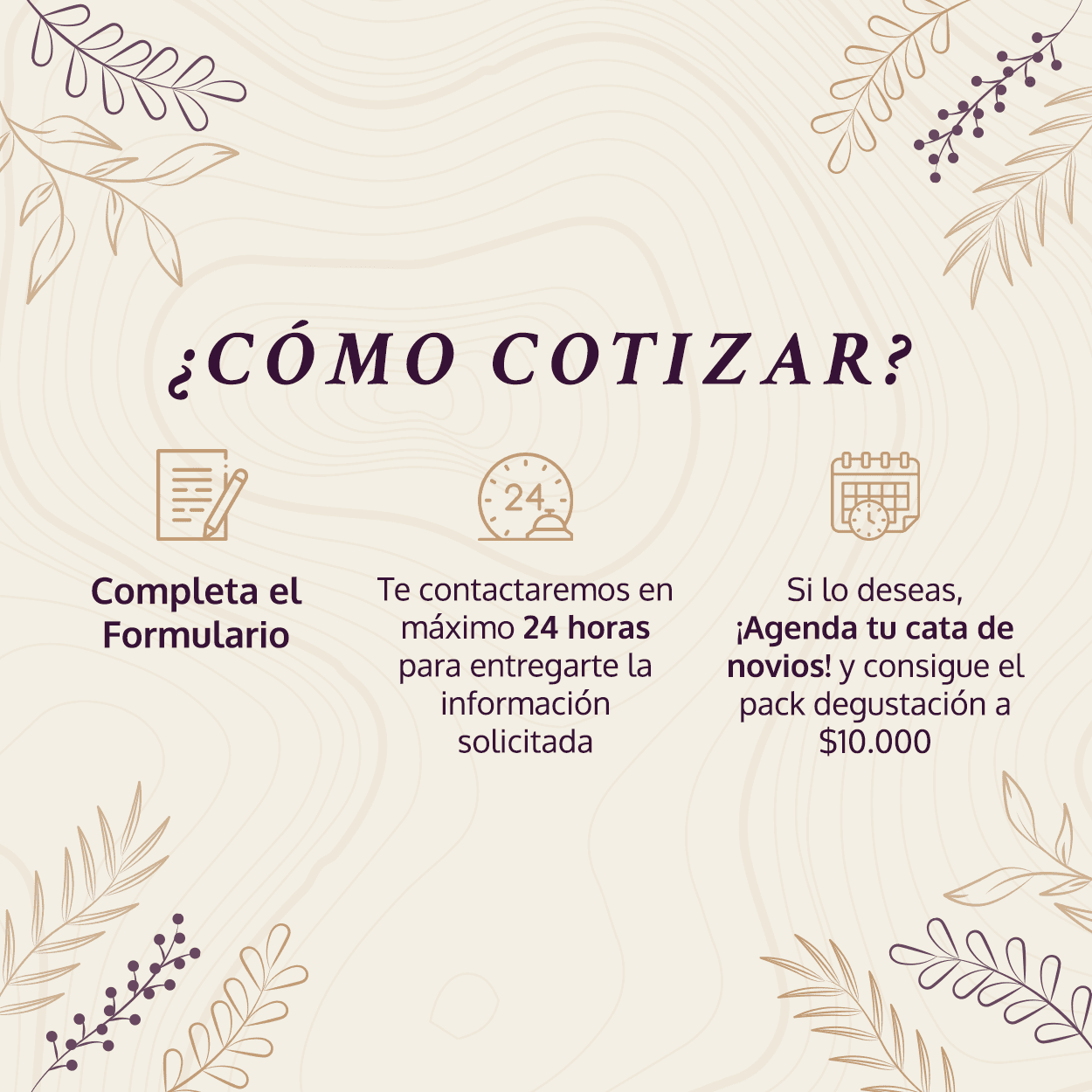Cómo cotizar